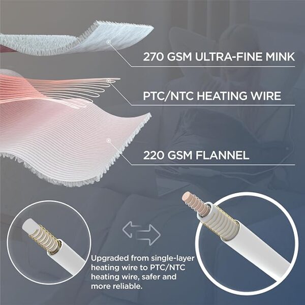 Bedsure Heating Pad for Neck and Shoulders Pain Relief, Weighted Heating Pad Gift for Women, Men, and Moms, Electric Pad with 2-Hour Auto Shut Off, Heated Pad with 6 Heating Levels & 3 Time Settings - Image 6