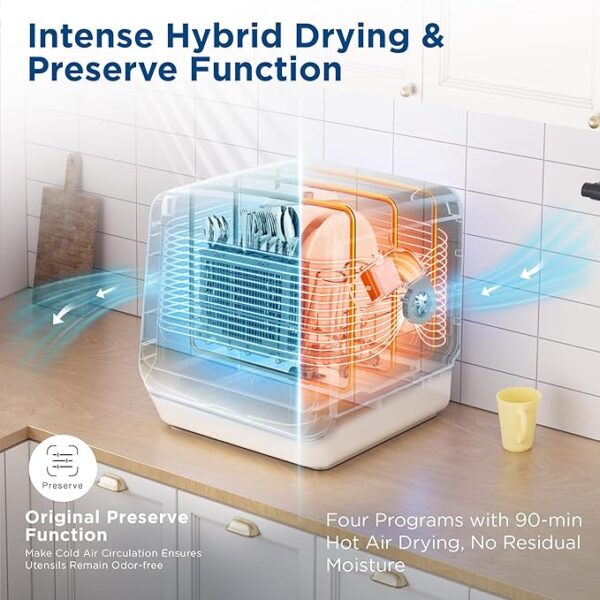 Portable Countertop Dishwasher, 7L Detachable Water Tank, 6 Programs,No Hookup Needed, 192℉ Hi-Temp Hygiene, Hybrid Drying & Preserve Fuction, Mini/Small Dishwasher for RV & Apartment,Black - Image 5