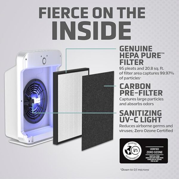 GermGuardian HEPA Air Purifier for Home, Large Rooms up to 1760 Sq. Ft. with HEPA Air Filter & UV-C Light, Zero Ozone Verified, AC5900WCA, White - Image 3