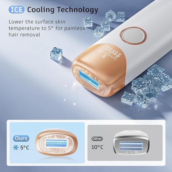 Laser Hair Removal with 5℃ Ice Cooling, Painless IPL Laser Hair Removal Device 3 In 1 Ubroo At Home Hair Remover Machine for Women Men Electrolysis Permanent Epilator on Face Body Depilation (Gold) - Image 5