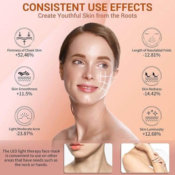 LED Face Mask Light Therapy, 4 Modes Portable Red Light Therapy for Face with 2000mAh Rechargeable Remote, Blue, Orange, 850NM Infrared & Red Light Mask, 400 LEDs for Anti-Aging, at Home - Image 5