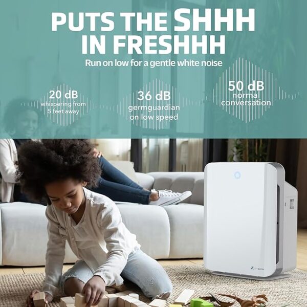 GermGuardian HEPA Air Purifier for Home, Large Rooms up to 1760 Sq. Ft. with HEPA Air Filter & UV-C Light, Zero Ozone Verified, AC5900WCA, White - Image 5