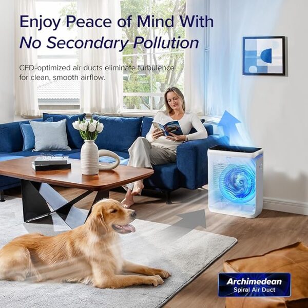 LEVOIT Air Purifiers for Home Large Room Up to 1800 Ft² in 1 Hr with Washable Pre-Filter, Air Quality Monitor, Smart WiFi, HEPA Sleep Mode for Allergies, Pet Hair in Bedroom, Vital 200S-P, White - Image 5