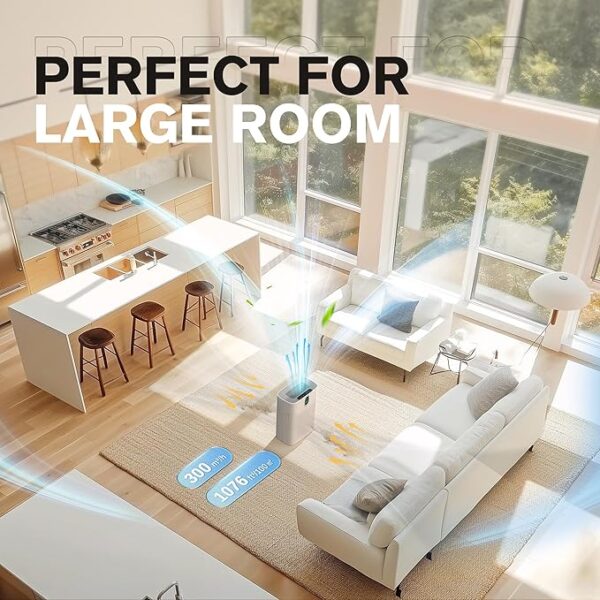 MORENTO Air Purifiers for Home Large Room up to 1076 Sq Ft with PM 2.5 Display Air Quality Sensor for Pet Hair, Double-sided Air Inlet, 24db, White, 1 Pack - Image 2
