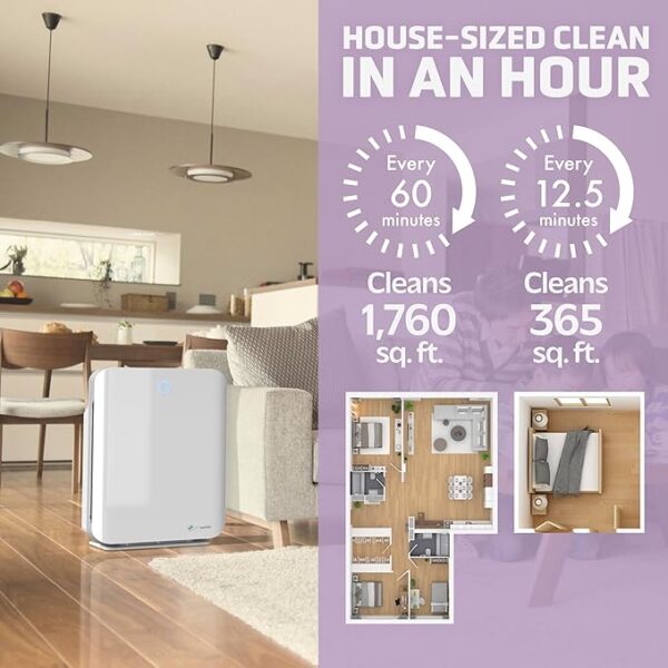 GermGuardian HEPA Air Purifier for Home, Large Rooms up to 1760 Sq. Ft. with HEPA Air Filter & UV-C Light, Zero Ozone Verified, AC5900WCA, White - Image 4