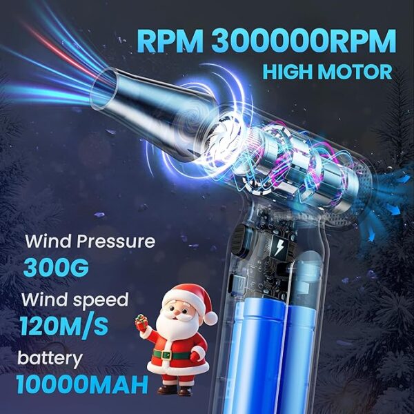 Compressed-Air-Duster-Mini-Blower- Turbo Fan- 300000RPM Electric Duster- Keyboard Cleaning kit- No Canned- Replace Compressed air can- Jet Dry Blower- Car Dryer air Blower- Pc dusters for Cleaning - Image 2