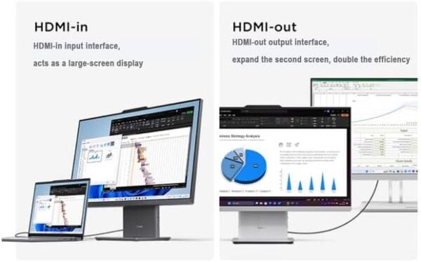 Lenovo ThinkCentre AIO 24" FHD IPS All-in-One Computer, 13th Gen Intel Processor up to 4.4 GHz, 16GB DDR5 RAM, 512GB PCIe SSD, Wi-Fi 6, USB-C, HDMI in&Out, KB&Mouse, Windows 11 Pro - Image 2