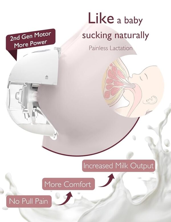 Momcozy Breast Pump Hands Free M5, Wearable Breast Pump of Baby Mouth Double-Sealed Flange with 3 Modes & 9 Levels, Electric Breast Pump Portable - 24mm, 2 Pack Quill Gray - Image 2