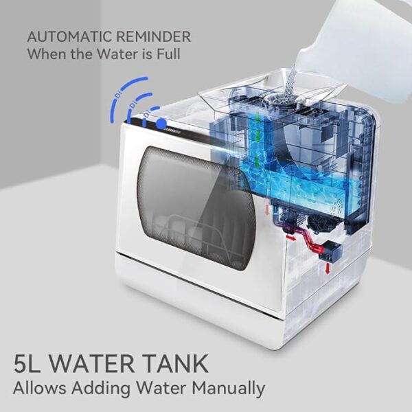 Hermitlux Countertop Dishwasher, 5 Washing Programs Portable Dishwasher With 5-Liter Built-in Water Tank For Glass Door - Image 5