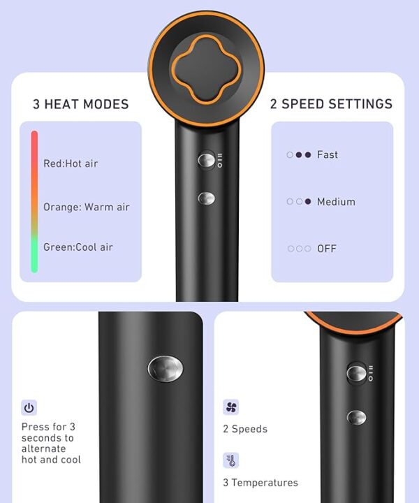 Hair Dryer, 150000 RPM High-Speed Brushless Motor Negative Ionic Blow Dryer for Fast Drying, Low Noise Thermo-Control Hair-Dryer-with-Diffuser and Nozzle - Image 6