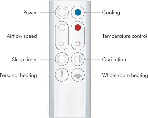 Dyson Hot+Cool™ AM09 Jet Focus heater and fan, White/Silver - Image 5