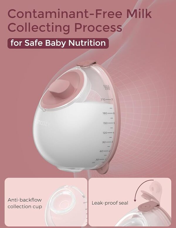 Momcozy Breast Pump V1 Pro Hospital-Grade, Upgraded Electric Pump with 3 Fine-Tuned Rhythms, Hands-Free & Portable Wearable Pump, 3 Modes|15 Levels, Come with Leak-Proof DoubleFit Flange - Image 6