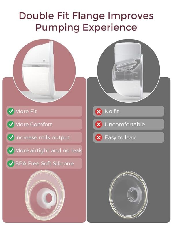 Momcozy Breast Pump Hands Free M5, Wearable Breast Pump of Baby Mouth Double-Sealed Flange with 3 Modes & 9 Levels, Electric Breast Pump Portable - 24mm, 2 Pack Quill Gray - Image 3