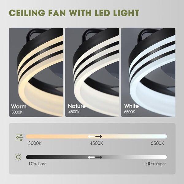 Ceiling Fans with Lights, Flush Mount Ceiling Fan with Lights and Remote, 6 Wind Speeds Smart Low Profile Ceiling Fan for Bedroom, Kids Room and Living Room 20" (Black) - Image 5