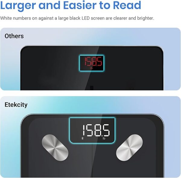 Etekcity Smart Scale for Body Weight FSA HSA Store Eligible, Bathroom Digital Weighing Scale with BMI, Body Fat, Muscle Mass, Accurate Bluetooth Home User Health Equipment Sync Apps - Image 2