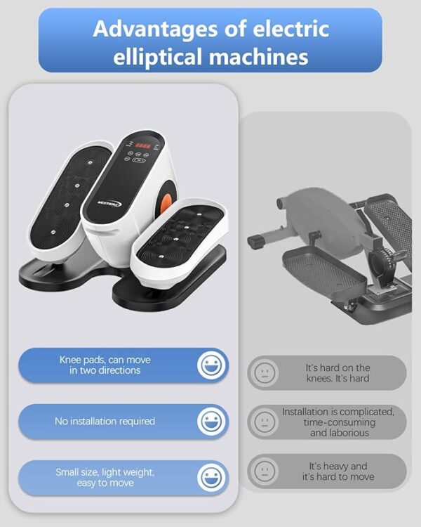 Under Desk Elliptical Machine, Electric Ellipse Leg Exerciser While Sitting for Seniors Adults, Leg Ercise Pro, Leg Exerciser While Sitting, Home Use Seated Ellipse Leg Exerciser - Image 2
