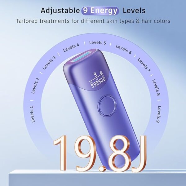 Laser Hair Removal with 5℃ Ice Cooling, Painless IPL Laser Hair Removal Device 3 In 1 Ubroo At Home Hair Remover Machine for Women Men Electrolysis Permanent Epilator on Face Body Depilation (Purple) - Image 2