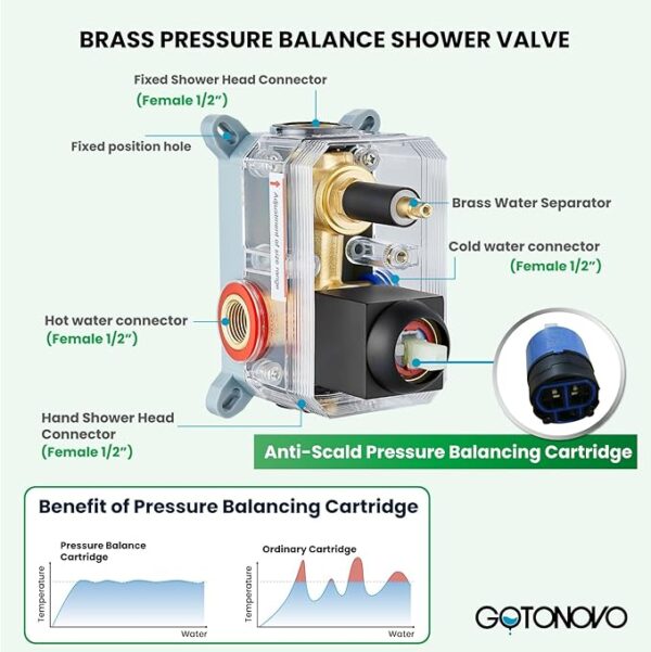 gotonovo Rainfall Bathroom Shower System Rain Shower Head and Handle Set Wall Mounted Shower Complete Combo Solid Brass Pressure Balancing Shower Mixer Valve 12 Inch Matte Black - Image 6