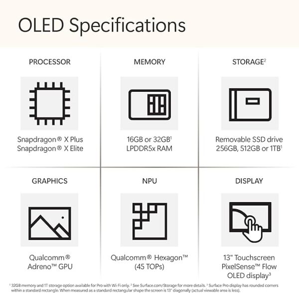 Microsoft Surface Pro 2-in-1 Laptop/Tablet (2024), Windows 11 Copilot+ PC, 13" Touchscreen OLED Display, Snapdragon X Elite (12 Core), 16GB RAM, 1TB Storage, Black - Image 2