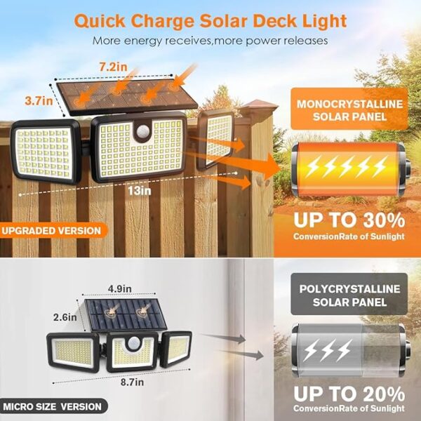 Solar Lights Outdoor, Quick Charge Solar Motion Deck Lights Outdoor for Deck with 232LEDs High Brightness, Larger Built-in Tempered Glass Solar Panel, Sensitive PIR Motion Inductor (Remote,2 Pack) - Image 2