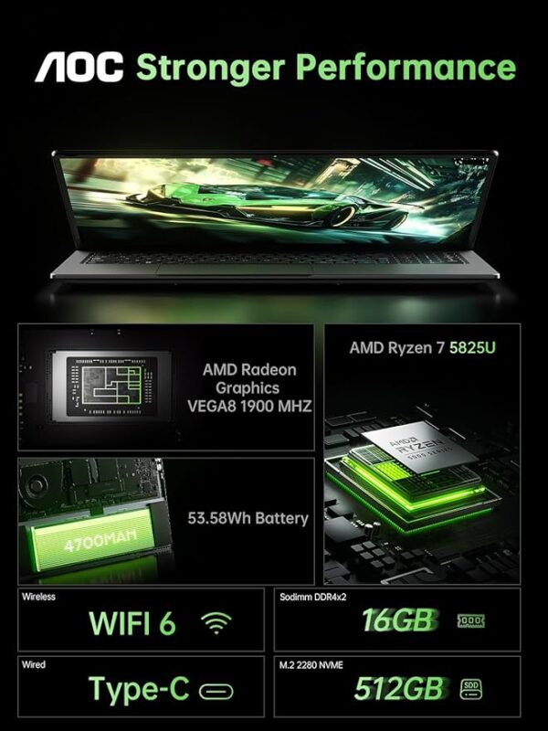 Gaming Laptop with AMD Ryzen 7 5700U Processor(8C/16T, Up to 4.5GHz), 16.1“ FHD Display Laptop Computer with Backlit Keyboard, 16GB RAM 512GB SSD, WiFi 6, HDMI 1.4, USB3.2, Type-C, 53Wh Battery - Image 3