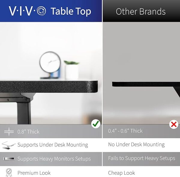VIVO Electric Corner L-Shaped 63 x 55 inch Standing Desk, Height Adjustable, Memory Controller, Black Top Black Frame, DESK-E3CTB - Image 5