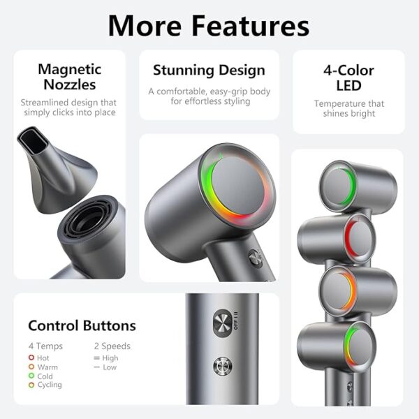 Hair Dryer, 160000 RPM Professional High-Speed Blow Dryer 500 Millions Negative Ionic Care Hair Dryer for Fast Drying, Low Noise Thermo-Control Hairdryer, Travel with Magnetic Diffuser & Nozzle, Gray - Image 2
