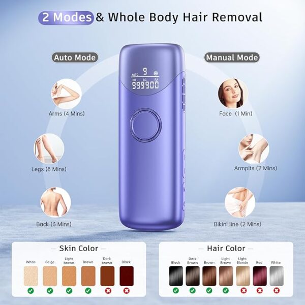 Laser Hair Removal with 5℃ Ice Cooling, Painless IPL Laser Hair Removal Device 3 In 1 Ubroo At Home Hair Remover Machine for Women Men Electrolysis Permanent Epilator on Face Body Depilation (Purple) - Image 5