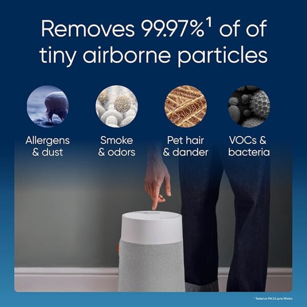 BLUEAIR Air Purifiers for Small Rooms, Bedroom, Home, Cleans 926 sqft in one hour, HEPASilent Air Cleaner for Pets, Allergens, Virus, Dust, Mold, Smoke - Blue Pure 511i Max - Image 3