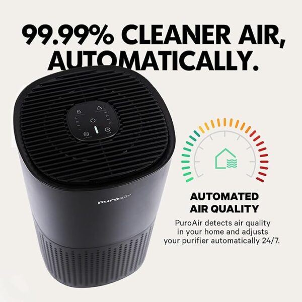 Powerful PuroAir HEPA Air Purifiers for Home Large Rooms - Covers 1,115 Sq Ft - Filters Up To 99% of Pollutants, Smoke, Pollen, Dust, and VOCs - Quiet HEPA Air Filter - Air Purifiers for Bedroom - Image 3