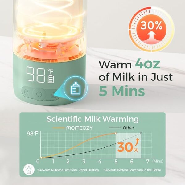 Momcozy Portable Milk Warmer for Travel – Dual Heating Modes for Breast Milk & Water, Portable Bottle Warmer with Fast Heating & Long Battery Life, 17 Ounces Large Capacity to Meet Your All-Day Needs - Image 6