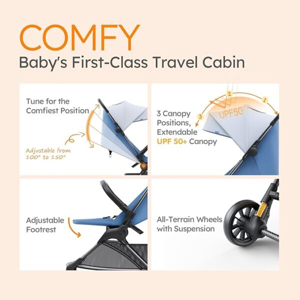 Lightweight Baby Strollers for Airplane, Ultra-Compact Travel Stroller, Light & Strong Portable Toddler Stroller with Carbon Fiber Frame and UPF 50+ Waterproof Fabric, Only 9.9 lbs, Blue - Image 3