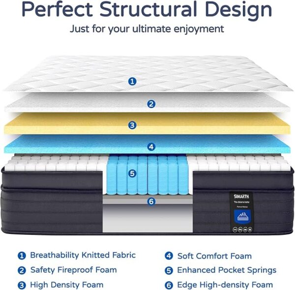 King Size Mattress 14 Inch - Upgrade Strengthen, Memory Foam Hybrid Mattress with Motion Isolation and Pressure Relief, Strong Edge Support, Pocket Spring King Size Mattress in a Box, Medium - Image 5