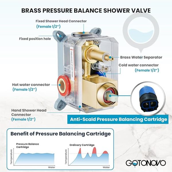 gotonovo Rainfall Bathroom Shower System Rain Shower Head and Handle Set Wall Mounted Shower Complete Combo Solid Brass Pressure Balancing Shower Mixer Valve 12 Inch Brushed Gold - Image 2