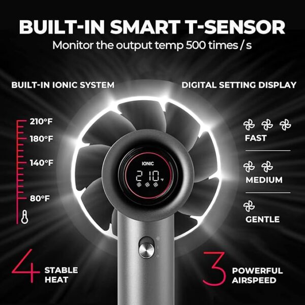 TYMO Hair Dryer with Diffuser for Curly Hair, 1500W Professional High Speed Blow Dryer with Comb, 110,000RPM Fast Dry Ionic Hair Dryer, 4 Temps & 3 Speeds, with 8 Ft Cord Metal Gray - Image 5