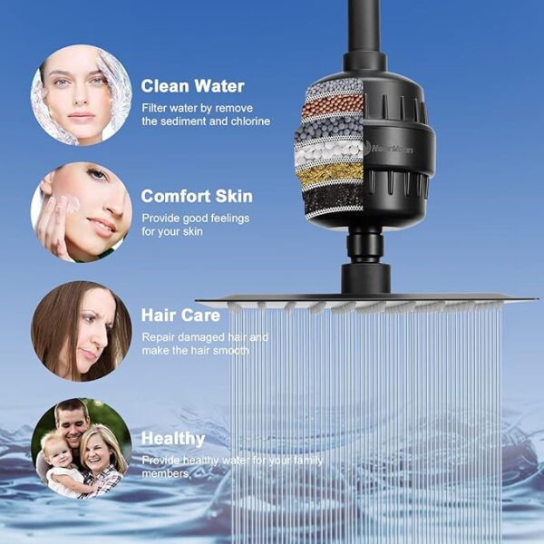 NearMoon Filtered Rain Shower Head, High Pressure 8″Square, and 5 settings Handheld Shower Filter Combo with Self-adhesive Holder/1.5M Hose -1 Replaceable Filter Cartridge (Matte Black) - Image 5