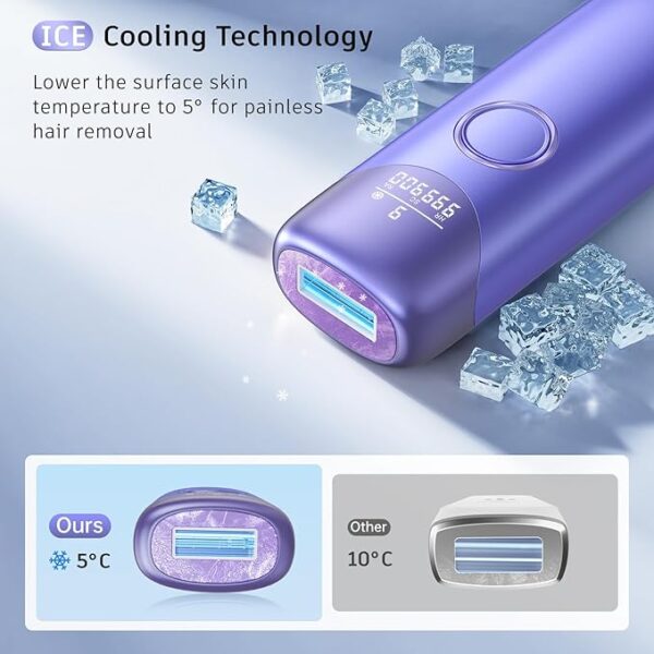 Laser Hair Removal with 5℃ Ice Cooling, Painless IPL Laser Hair Removal Device 3 In 1 Ubroo At Home Hair Remover Machine for Women Men Electrolysis Permanent Epilator on Face Body Depilation (Purple) - Image 4