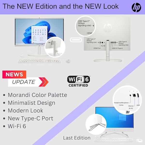 HP 22" All-in-One Desktop PC • The New Version and Look • 12 Month Microsoft Office • 40GB RAM • 1TB Storage (512GB SSD and 512GB External) • FHD Display • Intel Celeron Processor • Windows 11 Home - Image 3