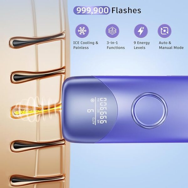 Laser Hair Removal with 5℃ Ice Cooling, Painless IPL Laser Hair Removal Device 3 In 1 Ubroo At Home Hair Remover Machine for Women Men Electrolysis Permanent Epilator on Face Body Depilation (Purple) - Image 6