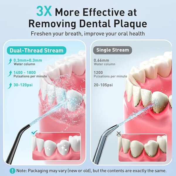COSLUS Water Dental Flosser Teeth Pick: Portable Cordless Oral Irrigator 300ML Rechargeable Travel Irrigation Cleaner IPX7 Waterproof Electric Flossing Machine for Teeth Cleaning C20(F5020E) - Image 4