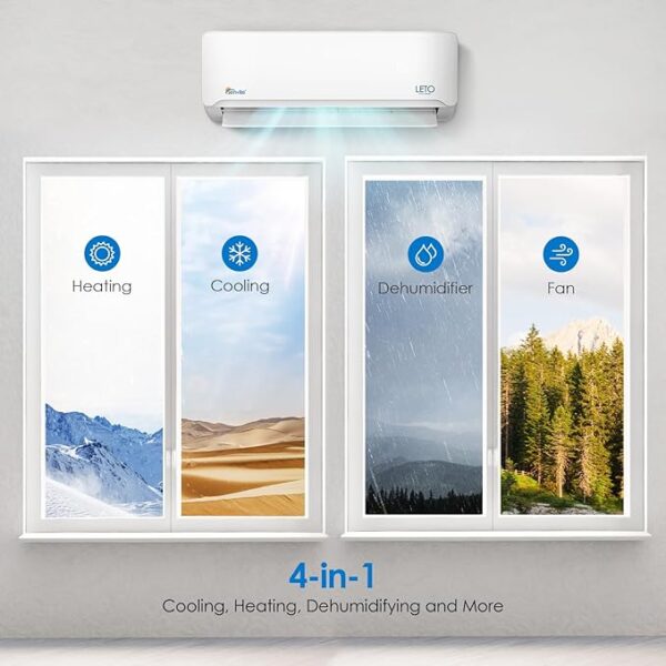 Senville LETO Series Mini Split Air Conditioner Heat Pump, 9000 BTU 110/120V, Inverter, Works with Alexa, SEER2 21.5, White - Image 4