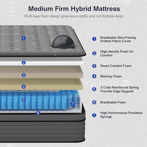 DIFAME Queen Size Mattress, 14 Inch Queen Hybrid Mattress in a Box with Memory Foam, Upgraded Strengthen Individually Pocket Spring for Motion Isolation, Pressure Relief, Edge Support, Medium - Image 4