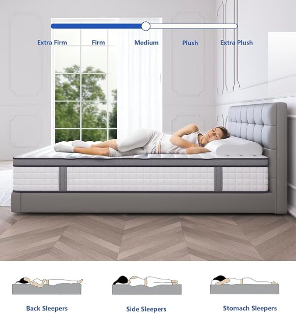 Queen Mattresses,10 Inch Queen Mattress in a Box,Memory Foam Hybrid Queen Size Mattress,Breathable Comfort Soft Mattress Pressure Relief. - Image 2