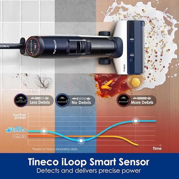Tineco Floor ONE S5 Smart Cordless Wet Dry Vacuum Cleaner and Mop for Hard Floors, Digital Display, Long Run Time, Great for Sticky Messes and Pet Hair, Space-Saving Design, Blue - Image 2