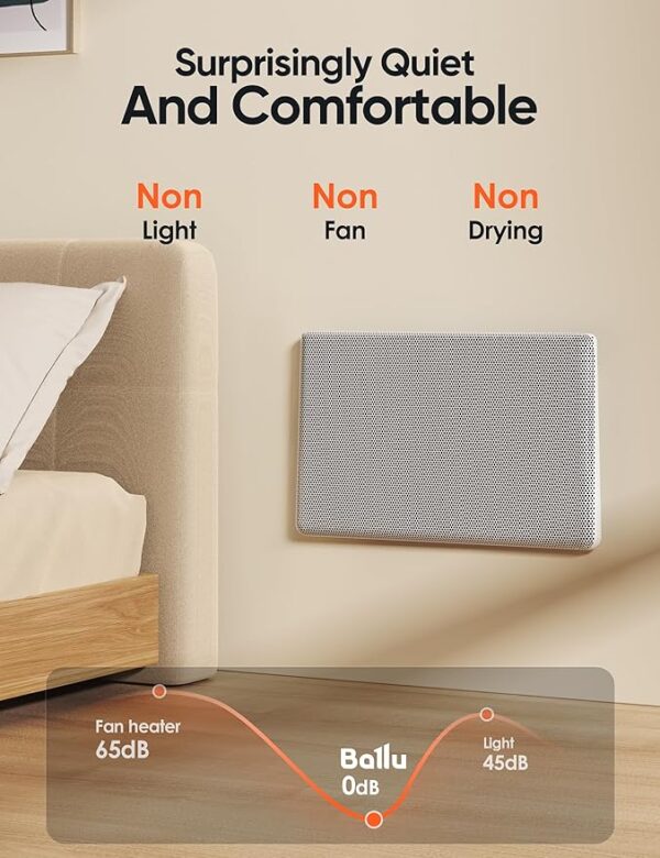 Ballu Mica Infrared Space Heater Indoor Use,1500W Electric Panel Heater with Program Thermostat,Wifi App Control,Portable Stand Wall Mount Room Heater for Large Room Energy Efficient,Work with Alexa - Image 3