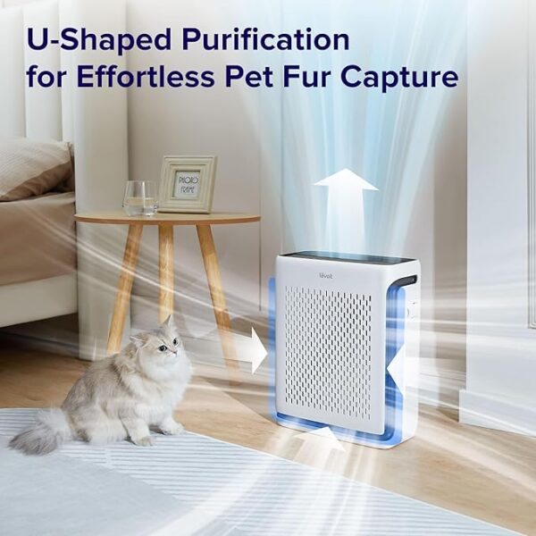 LEVOIT Air Purifier for Home Large Room Bedroom Up to 1110 Ft² with Air Quality Monitor, Smart WiFi, Washable Pre-Filter, HEPA Sleep Mode for Pets, Allergies, Dust, Pollen, Vital 100S-P, White - Image 4
