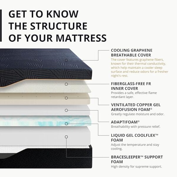 EGOHOME 14 Inch King Size Memory Foam Mattress for Back Pain, Cooling Gel Mattress Bed in a Box, Made in USA, CertiPUR-US Certified, Therapeutic Medium Mattress, 76x80x14 Black - Image 4