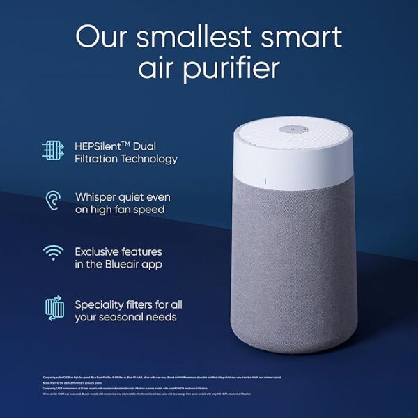BLUEAIR Air Purifiers for Small Rooms, Bedroom, Home, Cleans 926 sqft in one hour, HEPASilent Air Cleaner for Pets, Allergens, Virus, Dust, Mold, Smoke - Blue Pure 511i Max - Image 5