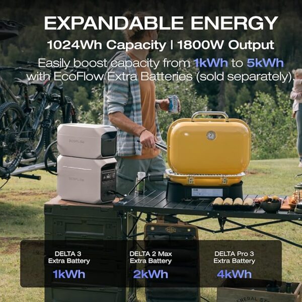 EF ECOFLOW Portable Power Station DELTA 3 Plus, 1024Wh LiFePO4 (LFP) Battery, 1800W AC/140W USB-C Output, Solar Generator (Solar Panel Optional) for Home Backup, Camping&RV - Image 5