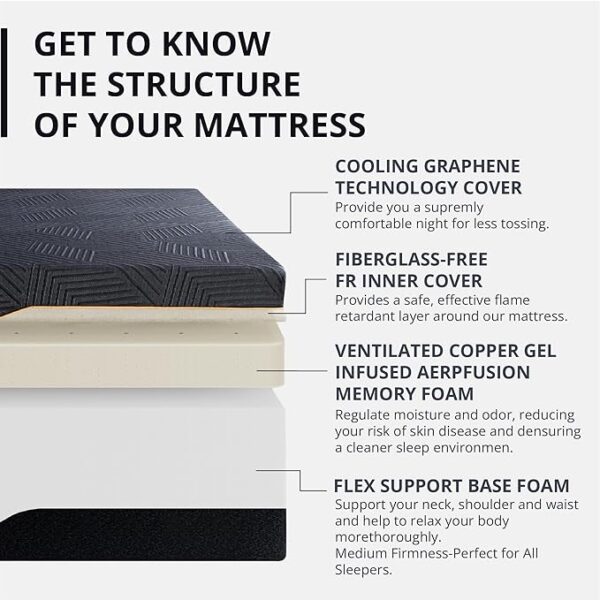EGOHOME 14 inch Firm King Mattress, Memory Foam Mattress with Cooling Cover, Bed in a Box, CertiPUR-US Certified, Breathable and Supportive, Made in USA, 76x80x14 Black - Image 3